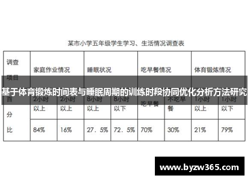 基于体育锻炼时间表与睡眠周期的训练时段协同优化分析方法研究